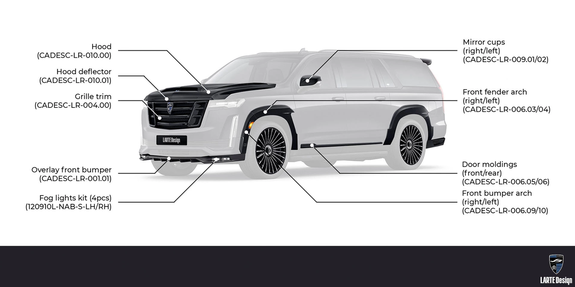 Купить детали из углеродного волокна для Cadillac Escalade GMT 1XX